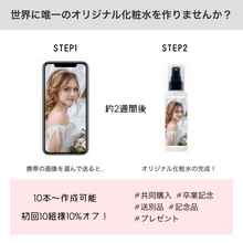 画像をギャラリービューアに読み込む, オリジナルラベル化粧水つくりませんか?