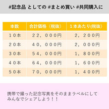 画像をギャラリービューアに読み込む, オリジナルラベル化粧水つくりませんか?